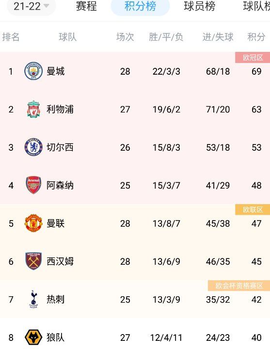 不仅认不出自己，还把门给关上了。